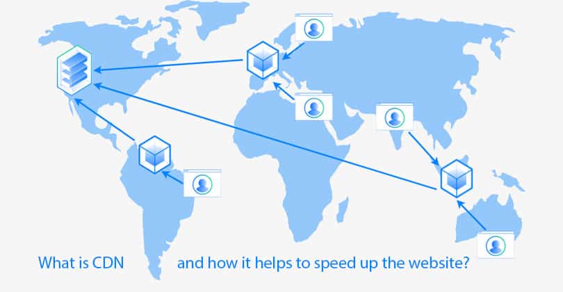 What is CDN and How It Helps to Speed Up the Website?