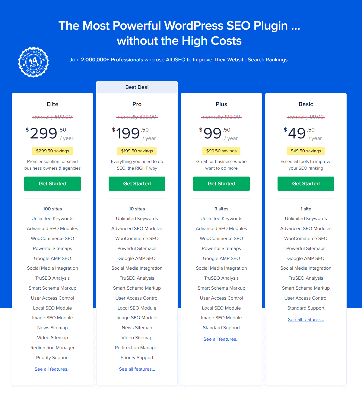 Pro features. All in one SEO. All in SEO Pack. Сколько стоит сео оптимизации за месяц.